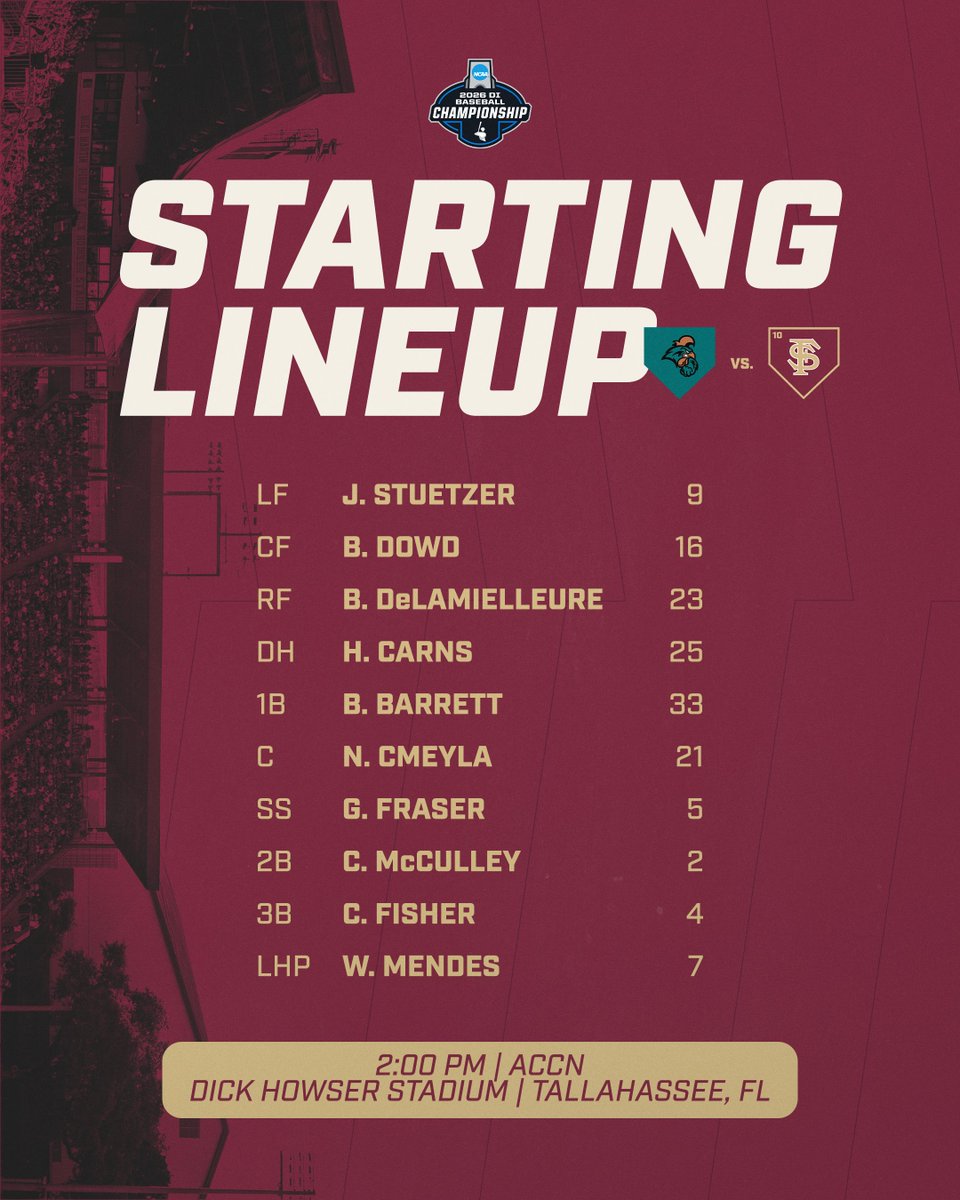 FSUBaseball's tweet photo. Today's starting lineup vs. the Chanticleers. https://t.co/qKXAmOjfpQ