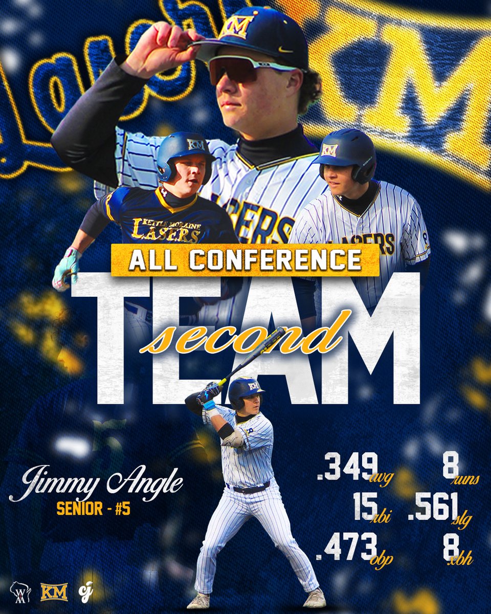 LasersBaseball's tweet photo. Congratulations @Jimmy_angle_5 for receiving second team all conference honors! https://t.co/BTX3udDOnU