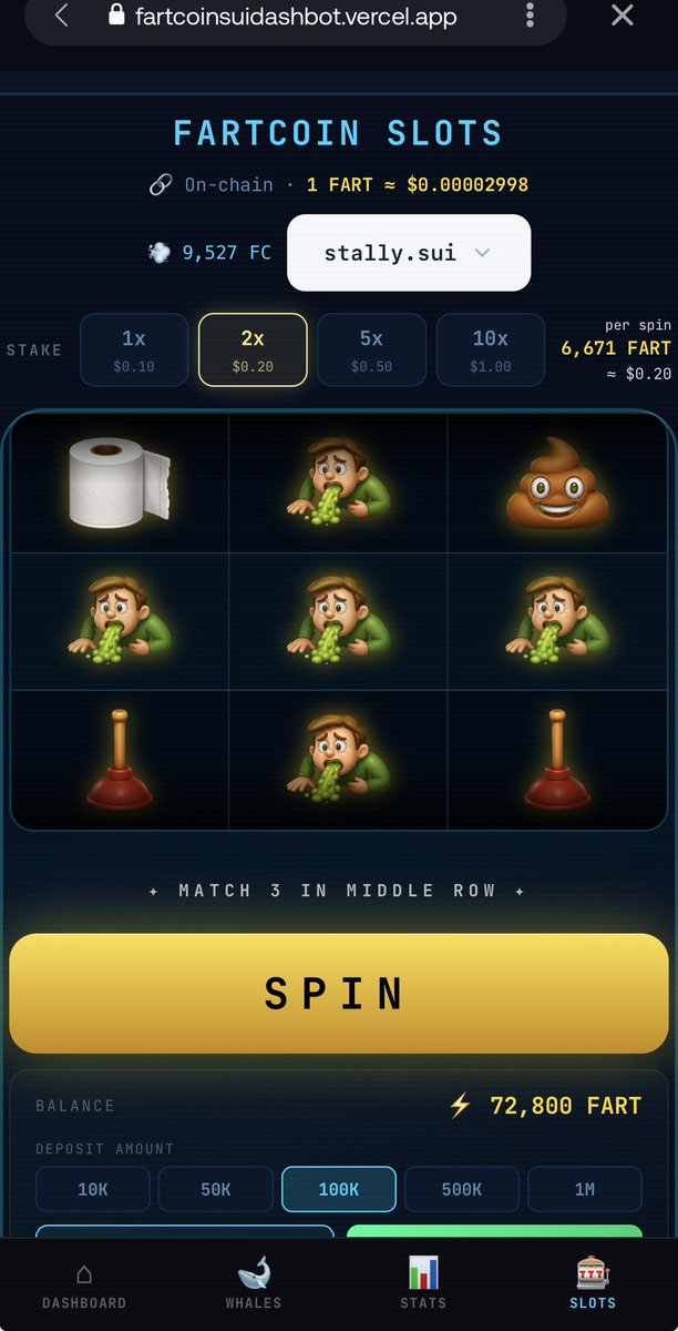 stallycrypto's tweet photo. Fartcoin slots 👀💨

FC will be accumulated in Jackpot and LP

Try your luck at the jackpot!!

https://t.co/Pnb0StyDGk https://t.co/xOpZLxoPkd