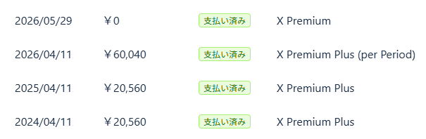 ゆうこる tweet media