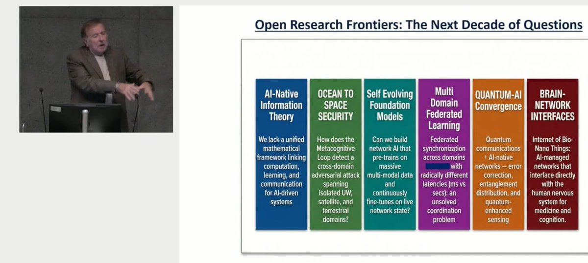 CorinneNokel's tweet photo. Brain Network Interfaces 

Internet of Bio-NanoThings 

Ian F. Akyildiz 

'AI-managed networks that Interface directly with the human nervous system for medicine and cognition'

IFA 2026

https://t.co/kgZ5YwtV8Y https://t.co/WwW5vrNo93