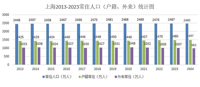 OnlySound01's tweet photo. @Hendryxx1 @paolobenza Atentamente: el que no conoce China. https://t.co/wOW4nG4KSl