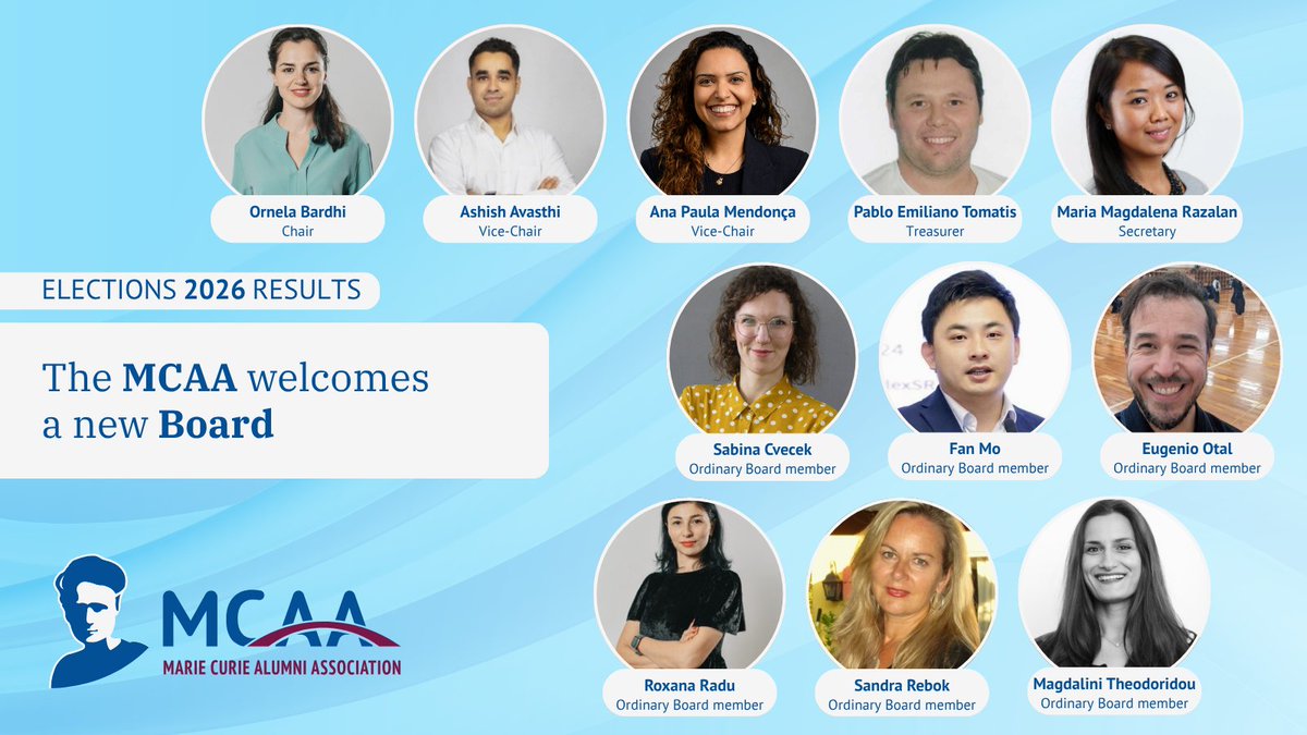 Mariecurie_alum's tweet photo. The results of the MCAA Board elections are in! ✨ 

Meet the newly elected Board, comprised of 11 members, who will lead our Association over the next two years! 🤝

🔗 Discover more: https://t.co/SorUnw2U0A https://t.co/Ml4Rl1sUyd