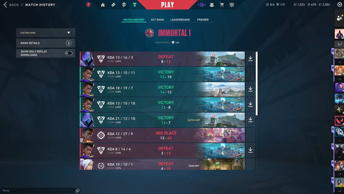 GlassCo_'s tweet photo. 4-2 OTF , finish top 13 !

2-13 vs dogos
13-7 vs segwhite
13-8 vs @KyMeVLR and co.
14-12 vs @PainguVLR , @pAstekaim and co.
13-10 vs @Geekkooo_ , @sayrezzvlr and co.
8-13 vs @PitouVLR , @TommyVLRT and co.

Trop content de ma perf indiv et de mes mates ! Merci à @MJ1corp ! https://t.co/1UXt46xZZN