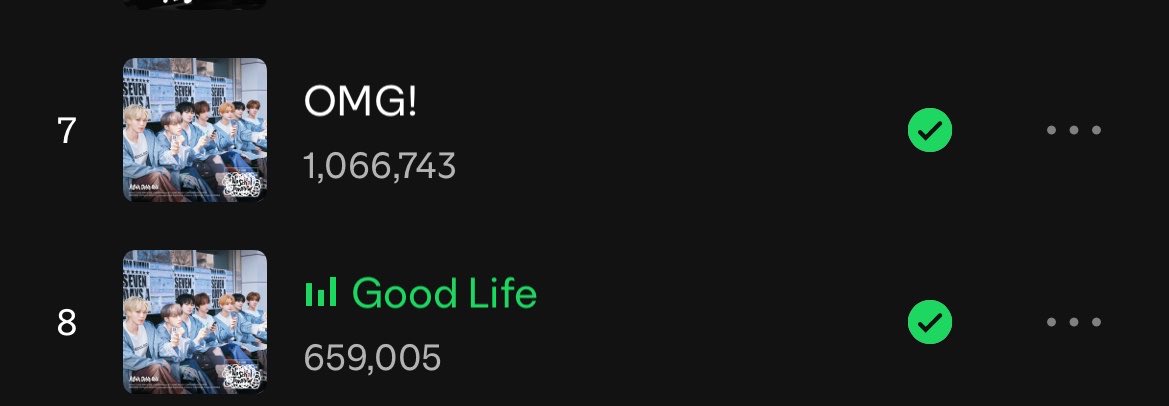 ald1_streams's tweet photo. 📢SPOTIFY UPDATE

Day 4:
OMG! - 273,419 streams 🔺
GOOD LIFE - 169,756 streams

OMG has surpassed 1M streams🎊 tracking period for day 5 ends at 9am so stream now!!

Please stream everyone🙏  
Overnight pl⤵️
: https://t.co/LtVQotETJA…

For more playlists, please check our Spotify accounts(ald1_streams2 or ald1_streams3)
#ALPHADRIVEONE  #ALD1  #알파드라이브원
