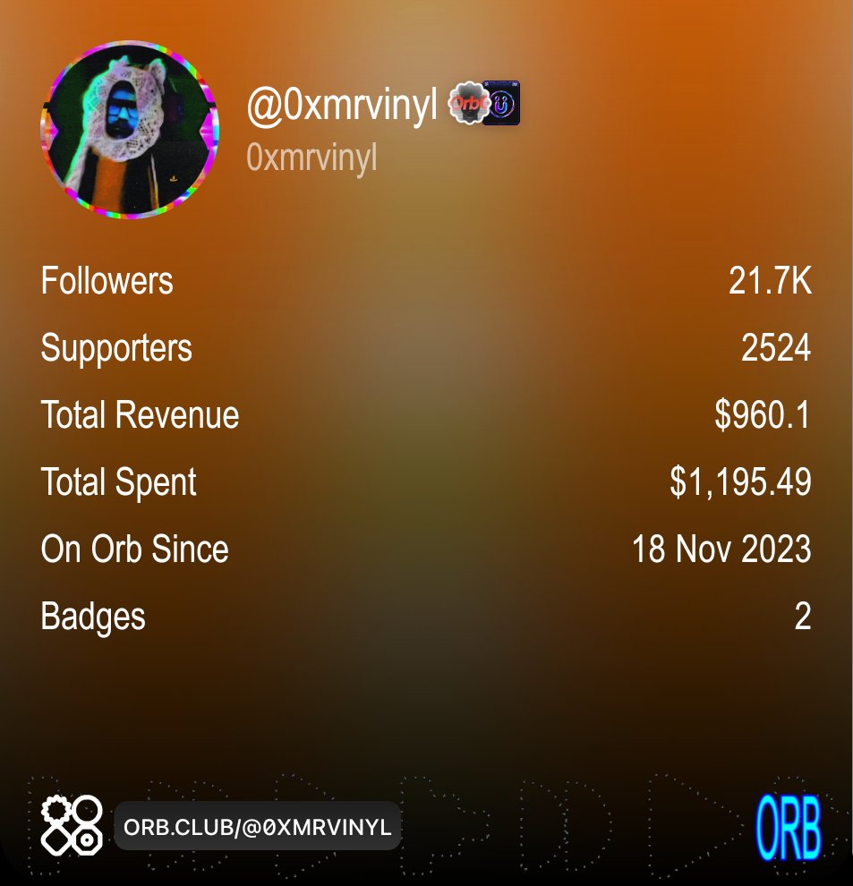 PanWinyl's tweet photo. supporers > followers
🫡 @orb_club 🫡 https://t.co/JFQ2MMvleP
