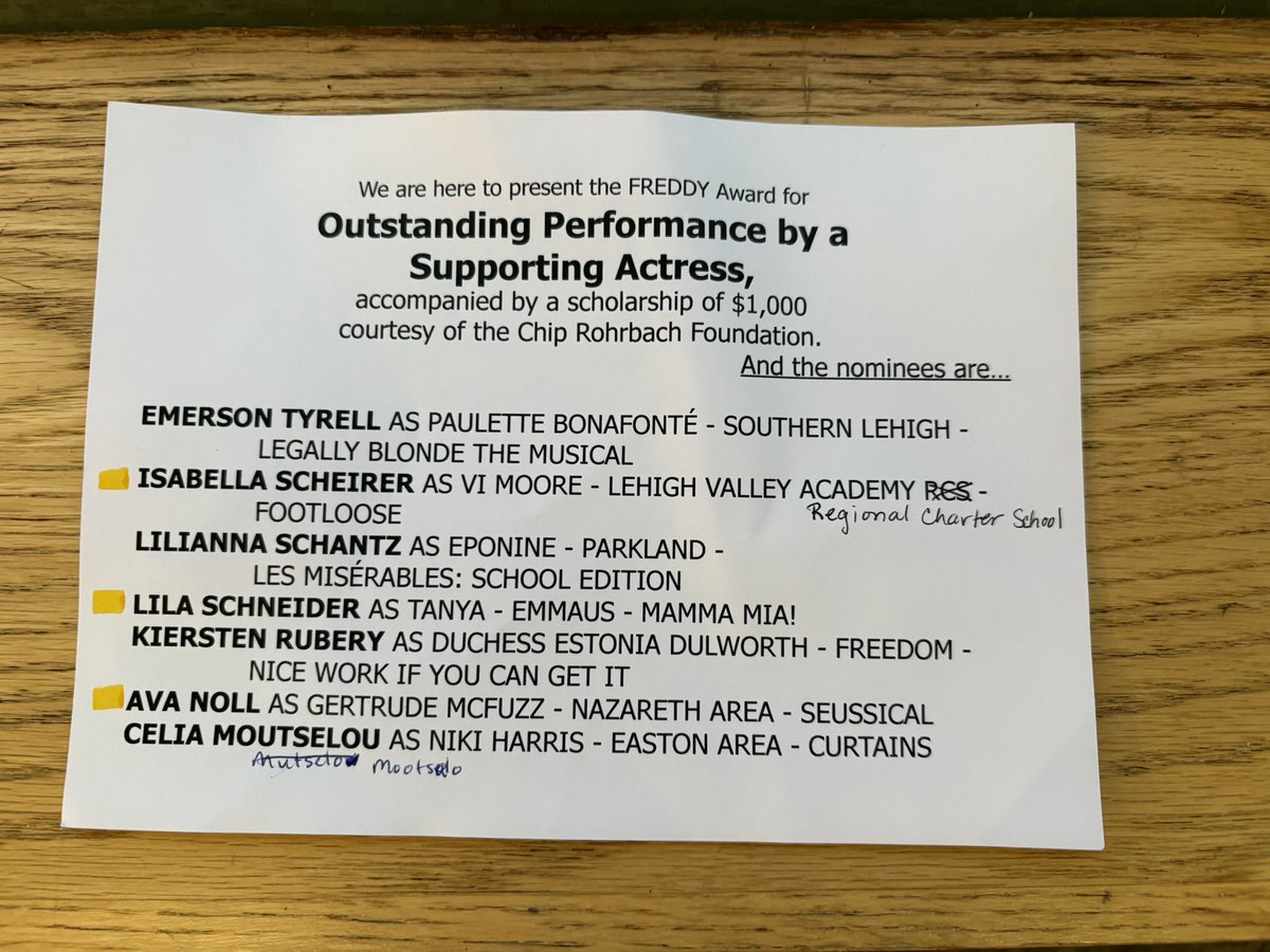 KeithGroller's tweet photo. DONATELLI SCHOLARSHIP WINNER 

@_fhstc standout Kiersten Rubery was announced as the Donatelli Fund Scholarship winner this morning. We had met before. I presented her a Freddy as best supporting actress in 2025. Great young lady who will be awesome as a teacher. https://t.co/PIQPd6M6bl