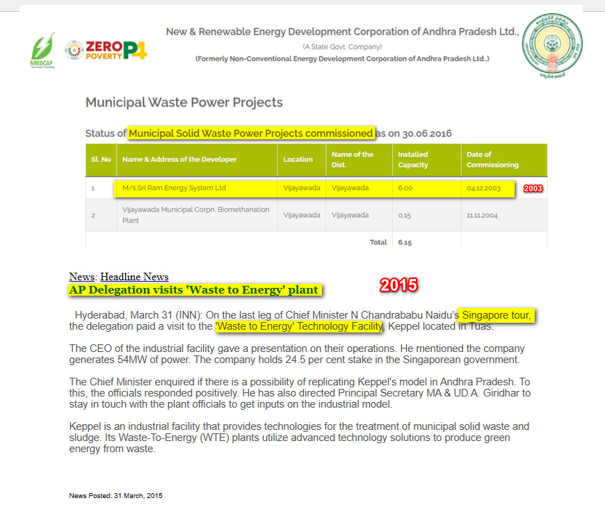 eclector1419857's tweet photo. #WTE WASTE-TO-ENERGY plants గురించి వాళ్ళను వీళ్ళను ఎందుకు అడగడం ?
మీకు ఎక్కడ ఉంటారో తెలుసుగా ?
వెళ్లి consult చేసి help తీసుకుని , ఆయన knowledge వాడుకోండి @PawanKalyan https://t.co/S46ckPI6V4