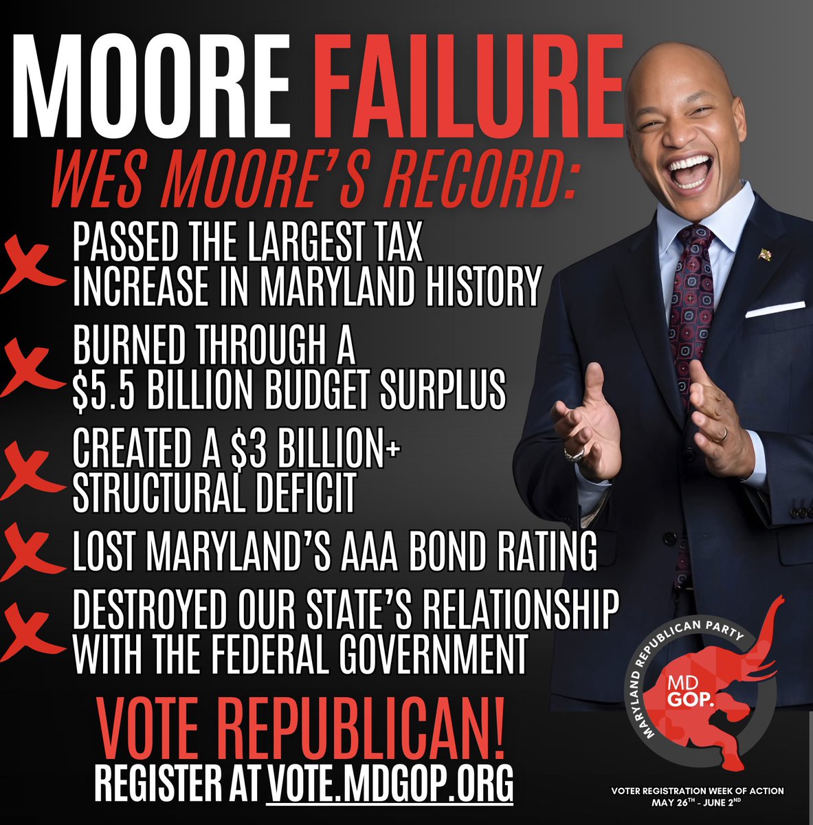 MDGOP's tweet photo. Wes Moore has been an absolute failure as Governor of Maryland.

We deserve better. Register to vote and let's take back our state: https://t.co/zMXpcwd6Fm https://t.co/lZRzVyXRJ2