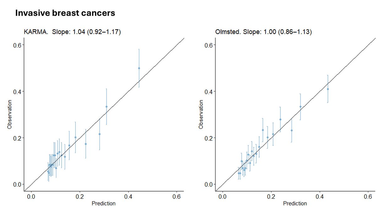 Science Translational Medicine tweet media