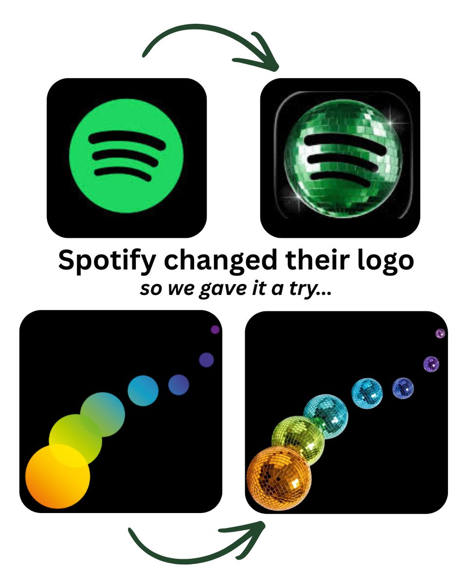 OnCourseSW's tweet photo. Spotify changed their logo to a disco ball, so our marketing team got creative... 🪩✨

We thought we’d give it a go, but we think we might have accidentally just designed the brand-new icon for our digital courses. 🤷‍♀️😂

#OnCourseSouthWest #Plymouth #TrendingNow #OfficeHumour https://t.co/fpyRHm9xV3