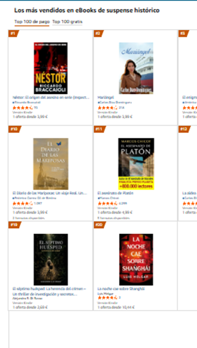 A_DiRusso's tweet photo. 6 días publicada. Sin editorial. Sin campaña. Sin que nadie me banque.
#19 en Amazon España en Suspense Histórico.
57 novelas y 6 ACV después, acá estoy.

El Séptimo Huésped: La herencia del crimen👉 
https://t.co/lP1VKxipSD https://t.co/u0IXbEW4Va