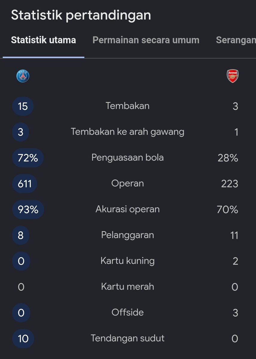 Extra Time Indonesia tweet media