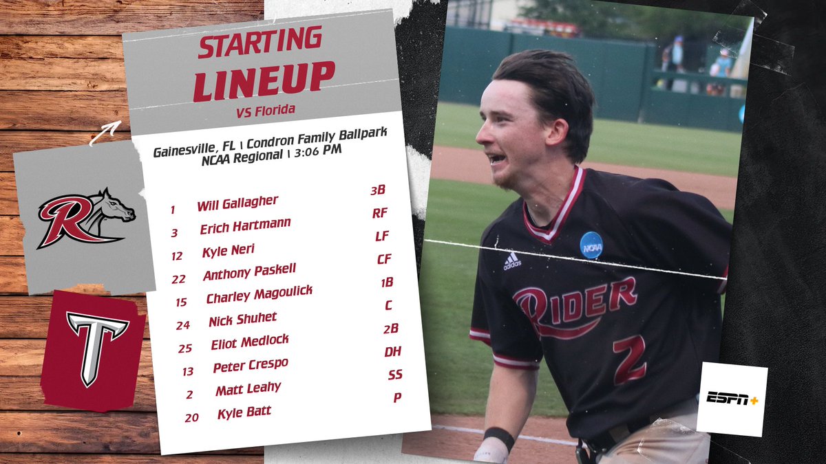 RiderUBaseball's tweet photo. Batt on the mound looking to stave off elimination
๐บ: https://t.co/dwu7Zhmpoy
๐: https://t.co/tF28ng3V5a
#GoBroncs #MAACBaseball https://t.co/I6fZP0WVyy