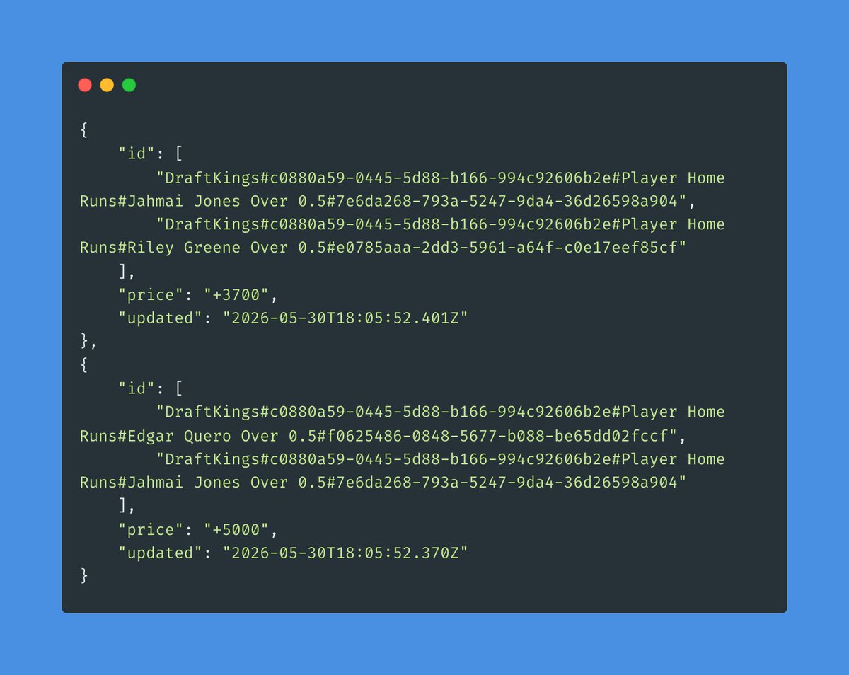OddsBlaze_API's tweet photo. All possible 2-leg Player Home Runs SGP's added to Trending SGPs endpoint. https://t.co/nm8wOD1cgh