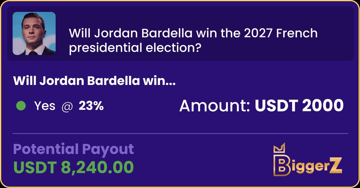 BigBangCall_X's tweet photo. Just placed a prediction on BiggerZ regarding the 2027 French elections. It’s pretty interesting to see how the market is shifting for Bardella. Love how easy the platform is to use for these kinds of insights! Worth checking out: https://t.co/n9zFfJMdnC https://t.co/p6Pp7BN4vQ