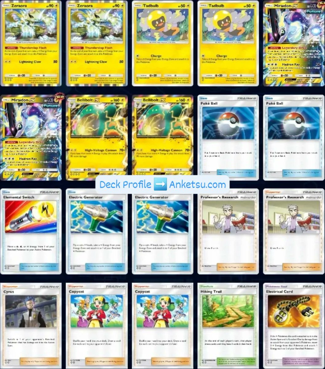 Anketsu1's tweet photo. ⚡️Miraidon ex is one of the breakout stars of the current meta and is quickly becoming one of the strongest competitive decks available in Pokémon TCG Pocket

📲 Read the complete deck analysis https://t.co/efCivju1Zb

#AnketsuTCG
#pokemontcgp #pokémonpocket #ptcgp #pokemontcg https://t.co/3hufAlQh0k