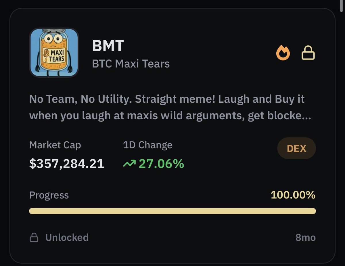 madraverlad's tweet photo. You sold your @BTC_Maxi_Tears to the whales again didnt you? 🥲 https://t.co/80di6AgG8i