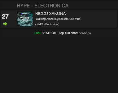 AtlanticProg's tweet photo. Ricco Sakona  - Walking Alone (Syk'delish Remix), Da Syk's remix, has hit the Beatport Electronica Hype charts at #27! What a way to start the weekend! https://t.co/GkdnvTSXb9