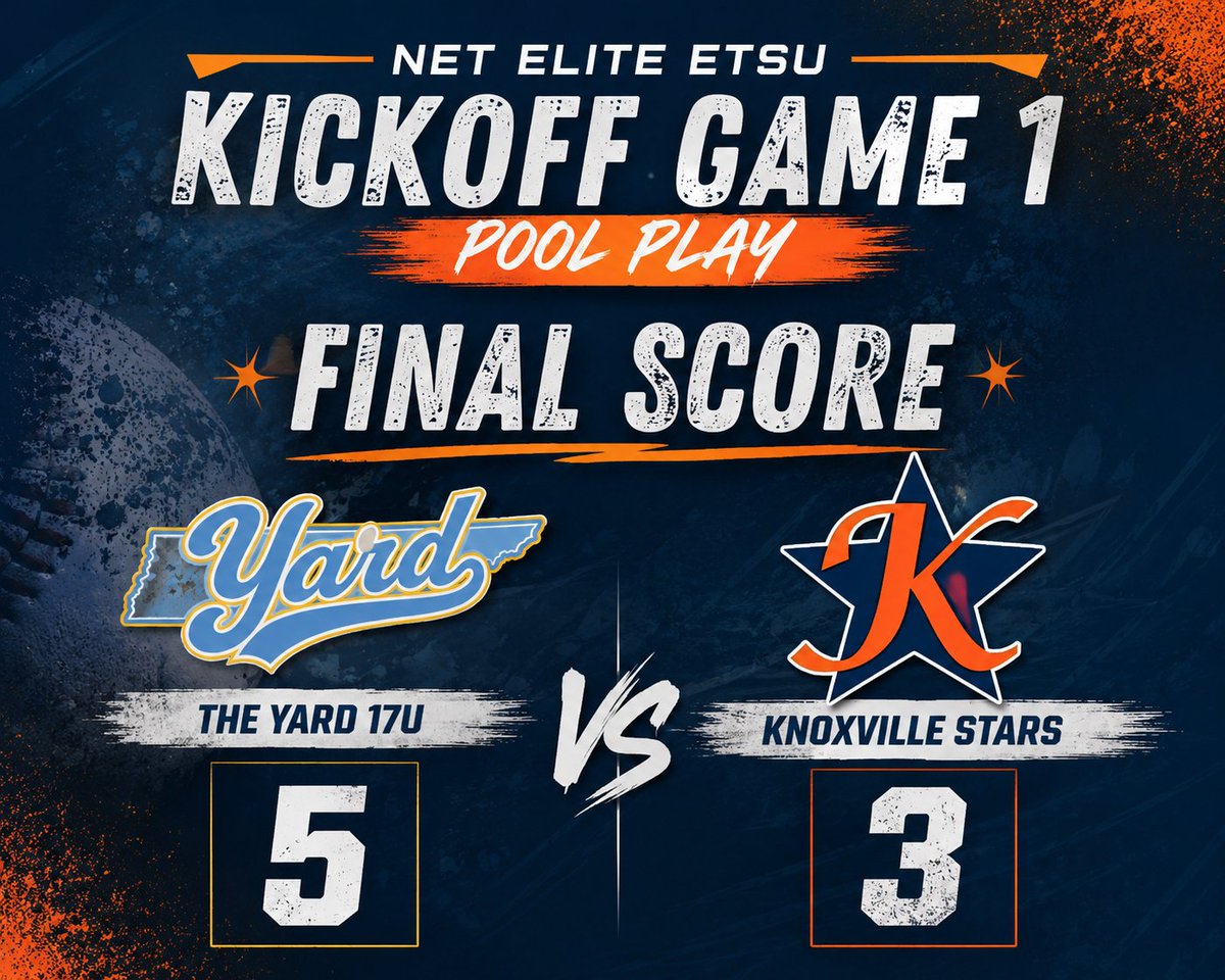 TNYardBall's tweet photo. 17U starts off their summer as winners! - Grayson Crosby  4 scoreless IP, 5 K's and 2-4 at the plate. @GrahamCawthon24 with a huge 2 out 2 RBI single to put us up for good. @nnewyorkk10 and Ty Eichman with 2 hits. #YardBall https://t.co/fl4ahZNmZo