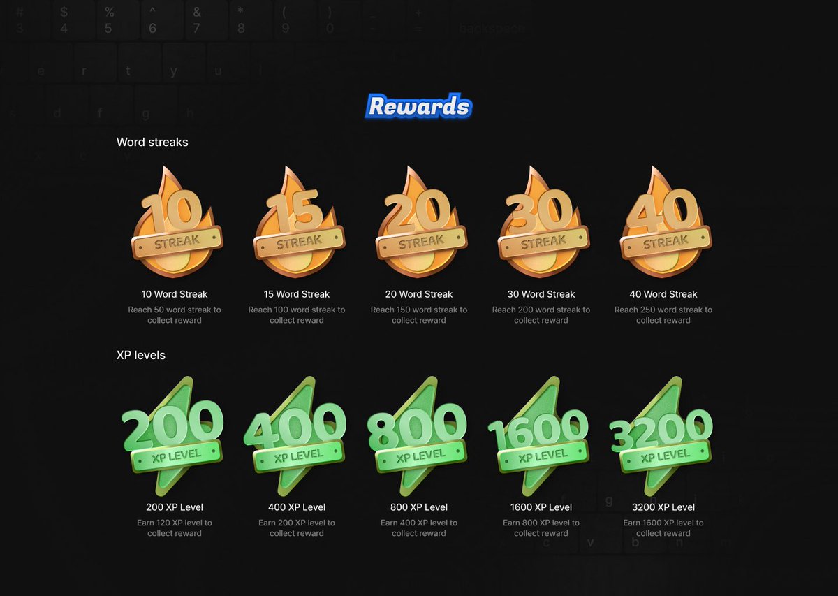 Deee__Ya's tweet photo. It includes real-time leaderboard, achievable XP levels, tiers etc
Navigating the data logic was a challenge but seeing it work is incredibly satisfying. There are still a few minor additions to make and I’ll share the link once they’re complete. >Reward were custom designed too. https://t.co/aFoAbY94yo