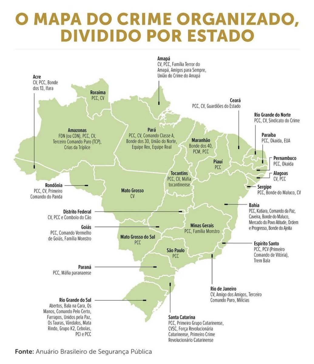 RafaelFontana's tweet photo. É isso aqui que o governo Lula chama de soberania?

Um país inteiro sob o controle do crime organizado, não há um só pedaço de terra livre do domínio do medo.
