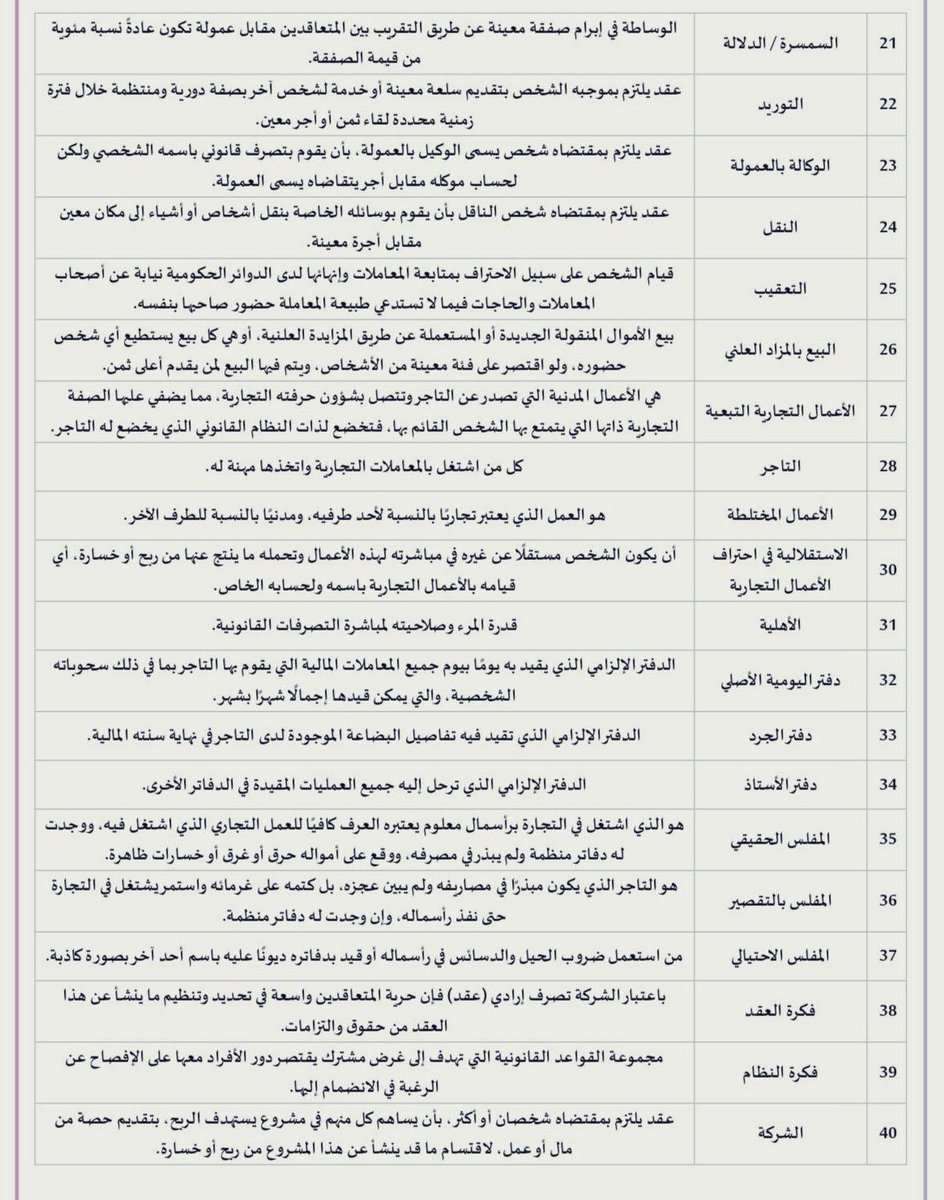 Legal_Culture1's tweet photo. أكثر من 80 مصطلح للمهتمين بفهم؛
القانون التجاري
عقود الشركات
التداول في سوق الأسهم https://t.co/fR2bkrHAEz