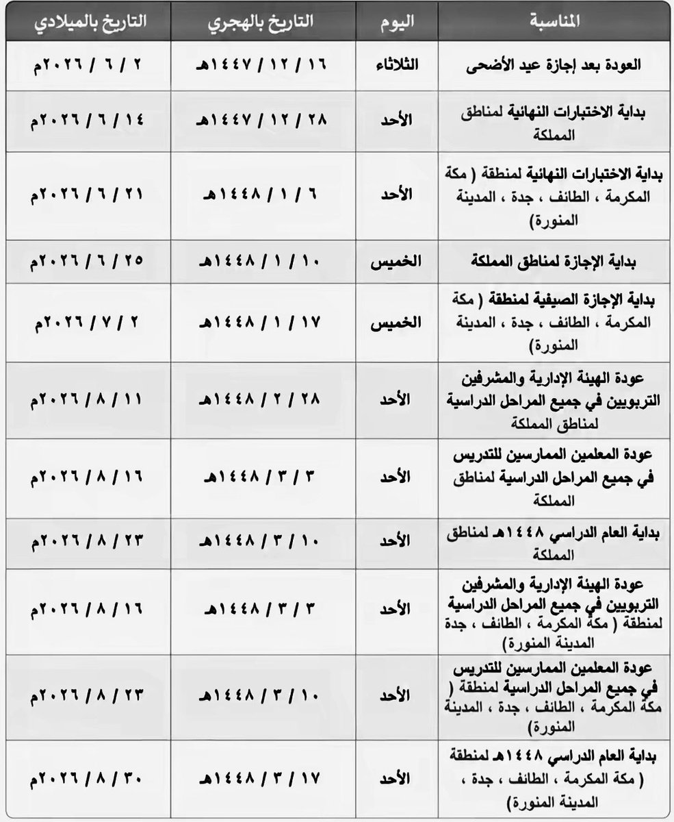 عماد الشريف tweet media
