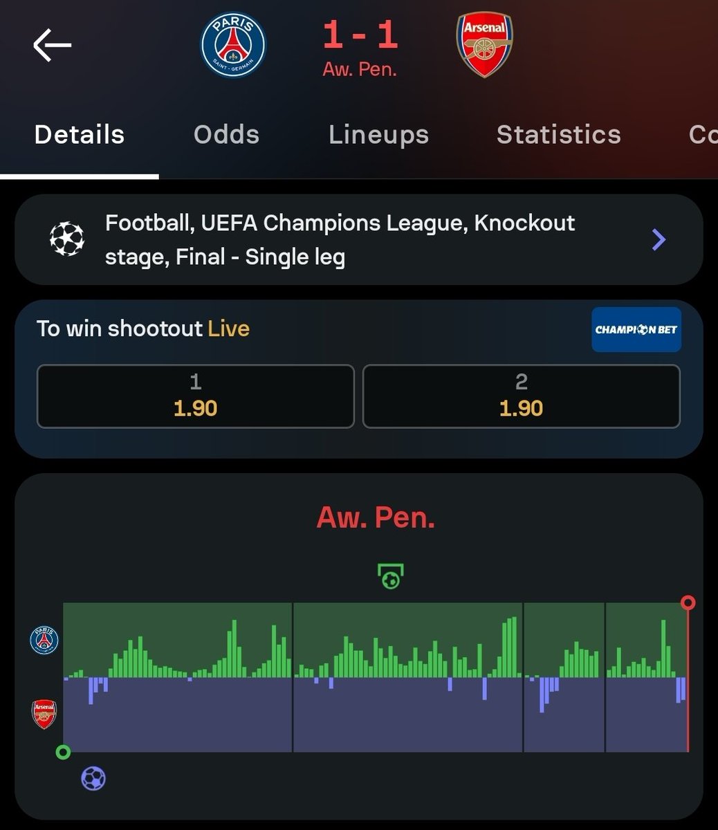 Surewins20's tweet photo. English Football is overrated wtf #psg #ChampionsLeague https://t.co/5kYcvD5DFM