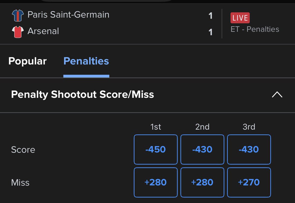ActionNetworkHQ's tweet photo. 🚨 PENALTY SHOOTOUT 🚨

Champions League Final comes down to penalty kicks!

(Via @FDSportsbook) https://t.co/uu5d5ZKwMh