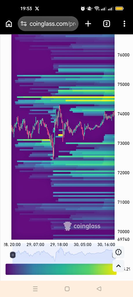 student_bitcoin's tweet photo. 🤔😜🤫 https://t.co/500sPV3H4U