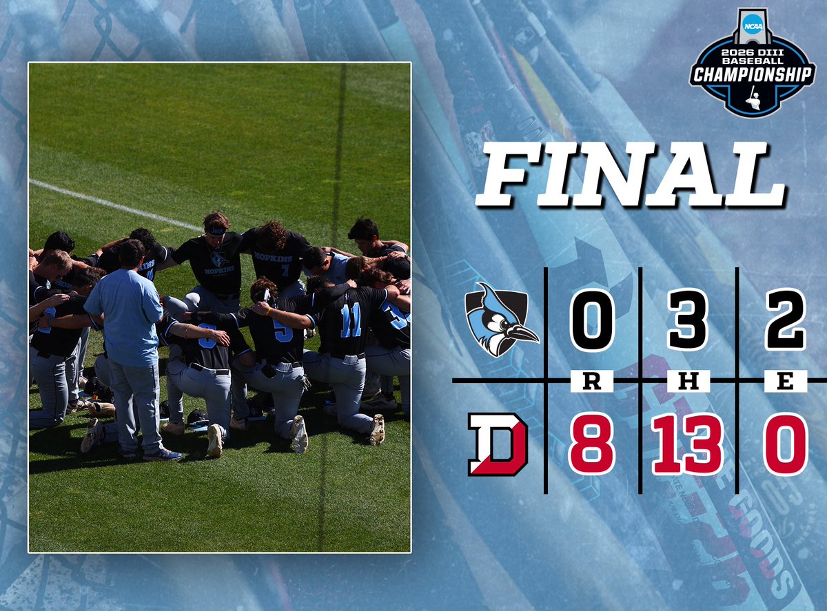 JHUBaseball's tweet photo. Final β
The Blue Jays fall to Denison, 8-0, in the DIII Baseball Championship and end their season 38-12.
#GoHop https://t.co/AhkXgXD2oP
