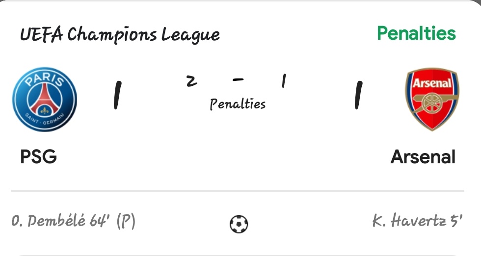 FootballRadar_'s tweet photo. Penalties 
PSG 2:1 ARSENAL 
#PSG
#ARSENAL https://t.co/k8378pNcsa