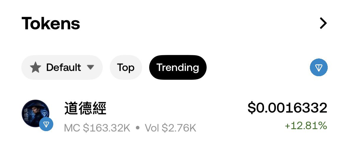 TaoTON_meme's tweet photo. #1 on OKX Wallet. Among all tokens.

OKX Wallet 第一。在所有代币中。

Trends chase the Dao. https://t.co/w6oJvxafWT