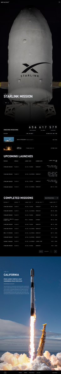 Future Spaces tweet media