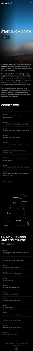 Future Spaces tweet media