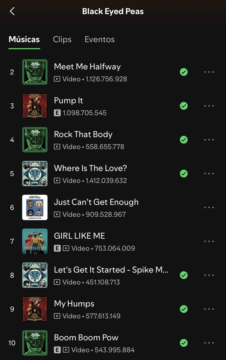 DiogoBastos_'s tweet photo. 9/10 musicas do Black Eyed Peas com a Fergie. Ela sempre será um deles. ❤️ https://t.co/dmw0QadNSF