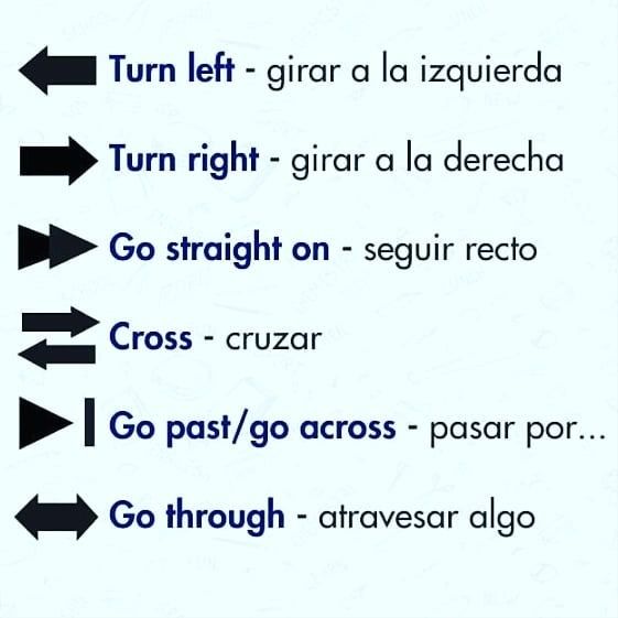 AprendesGratis's tweet photo. El esquema mental definitivo para dar indicaciones:
Deja de traducir, empieza a comprender estas estructuras. https://t.co/FUcFSjiG0W