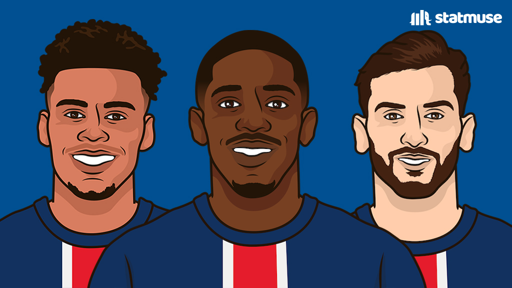 StatMuse FC tweet media