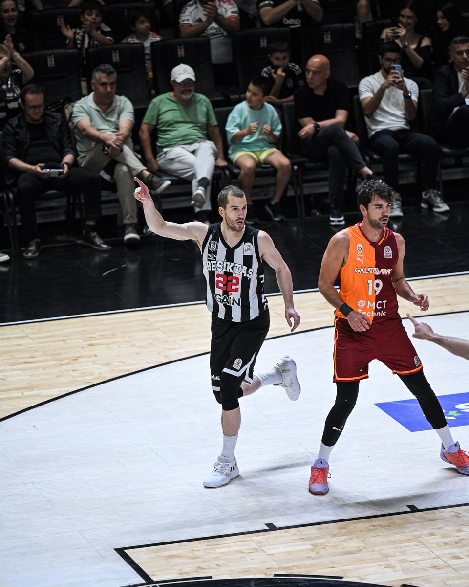 Beşiktaş GAİN tweet media