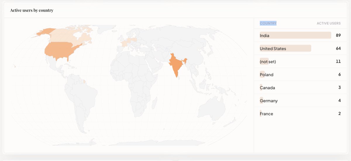 Sahil_Gulihar_'s tweet photo. Purchase our product at @the_aicmo for The Akhand Bharat https://t.co/rtJwMfpyYk