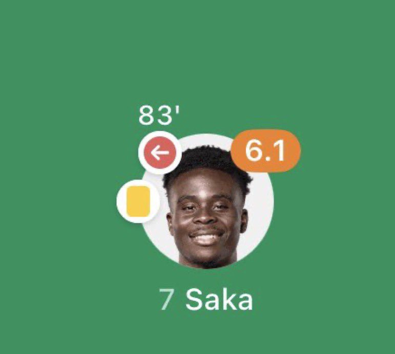 MuradLFC's tweet photo. Salah in a UCL finals.        Vs   Starboy Saka in a UCL finals. https://t.co/jGwVkYHOP0