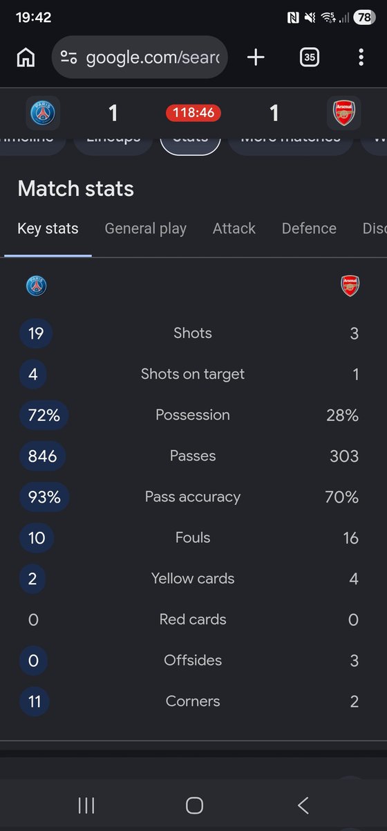Goatspanker's tweet photo. @piersmorgan @biel_m04 Football won today https://t.co/7qcYRX1MfT