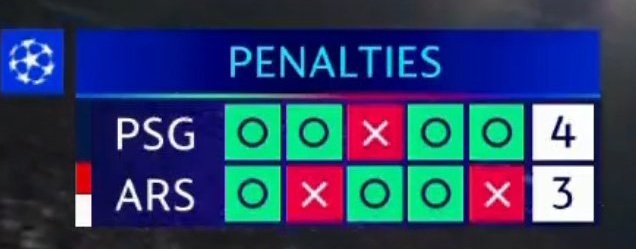 constantane's tweet photo. Tic-tac-toe that will haunt Arsenal fans https://t.co/RrpYypV5K7