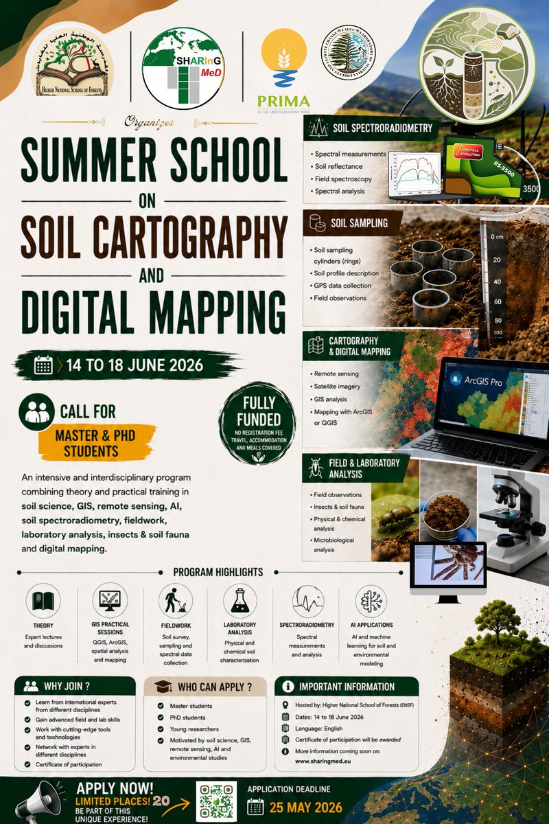 sharingmed's tweet photo. 📷 Call: Summer School on Soil Cartography and Digital Mapping (Fully funded)

14–18 June 2026
 Application link: https://t.co/3ZXIGxu0k6
📷 Application deadline: 25 May 2026

Join us 

#ENSF #SHARInGMeD #PRIMA #SoilScience https://t.co/AAU6NzefBr
