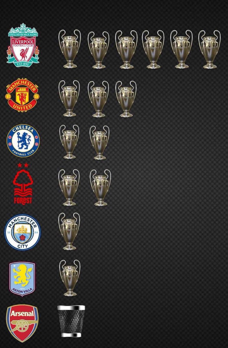 The Anfield Buzz tweet media