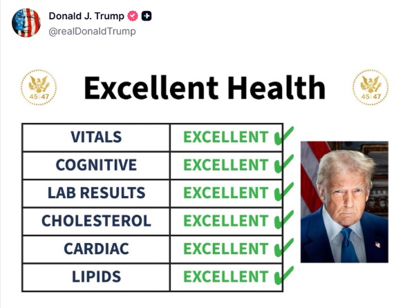 Commentary Donald J. Trump Posts From Truth Social tweet media