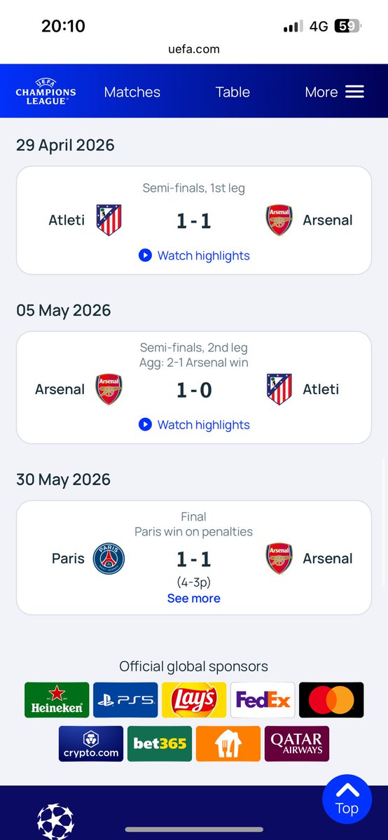 yojora's tweet photo. It would have been the greatest injustice to win the Champions League with this clownish run. https://t.co/4wV3J1BkaG