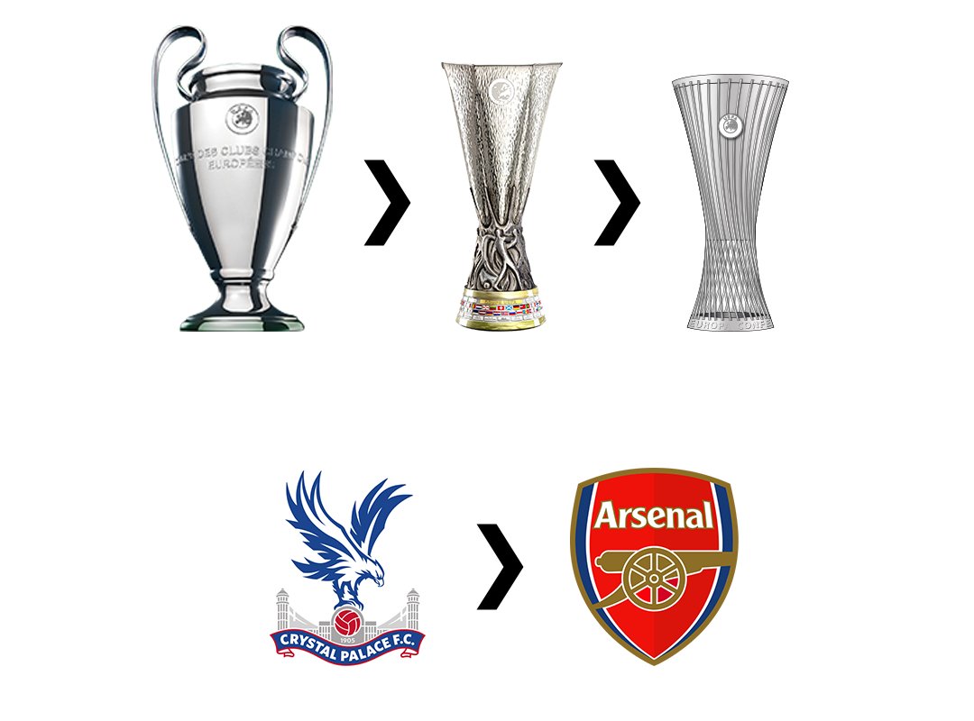 d14muz's tweet photo. @UtdFaithfuls 😂😂🤣 https://t.co/Fg8DJqsfmc