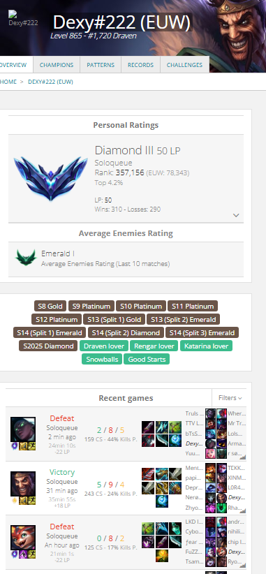 leonardeet's tweet photo. @drewlevin

This guy is being boosted to divisions like Diamond.

He completely lost the bot lane with Seraphine next to him against a solo Veigar (because Pyke was rotating around the map).

It's a disgrace that these players get reported and nothing is done about it. https://t.co/TkTCnkPOzp